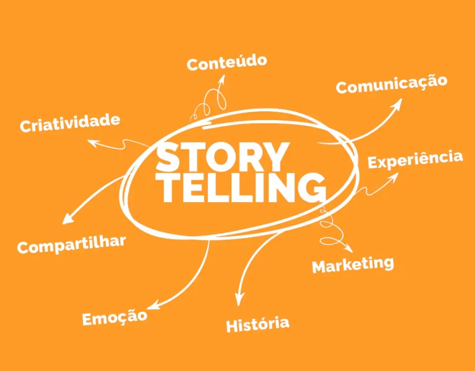 storytelling-o-que-e-e-como-usar-essa-estrategia