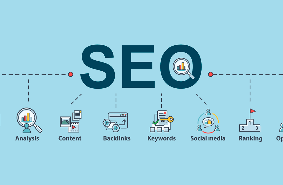 seo marketing - google rank -planning - brandcom