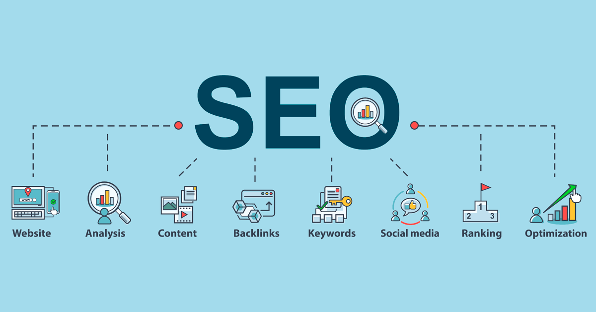 seo marketing - google rank -planning - brandcom